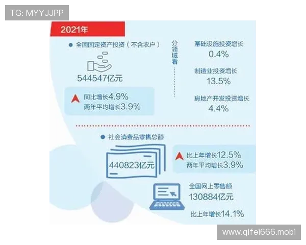 以企业家才智为核心推动创新驱动与高质量发展战略路径研究